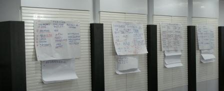 作业安全分析与风险分析