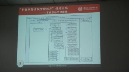 海油发展事故事件管理系统项目已全面启动