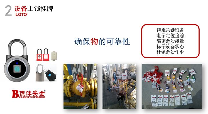 作业安全控制的智能化解决方案