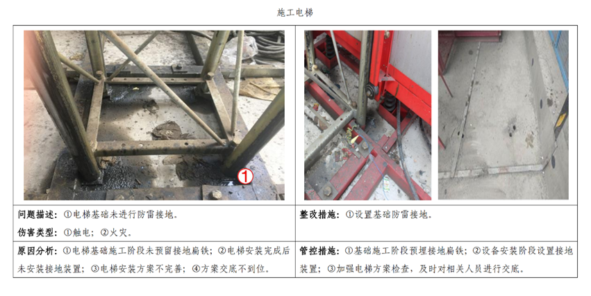 施工升降机检查要点分析