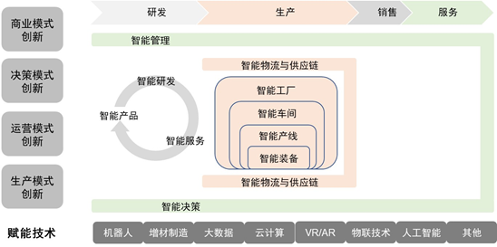 b6f26829206b2f53476206b6f3ffc513.png b6f26829206b2f53476206b6f3ffc513